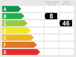 Energy Performance Rating 679349 - Villa For sale in Son Vida, Palma de Mallorca, Mallorca, Baleares, Spain