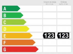 Calificación Eficiencia Energética 709321 - Ático en venta en Palma de Mallorca, Mallorca, Baleares, España
