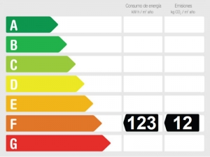 Calificación Eficiencia Energética 722290 - Finca en venta en Esporles, Mallorca, Baleares, España