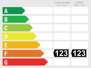 Calificación Eficiencia Energética 755887 - Ático en venta en El Toro - Port Adriano, Calvià, Mallorca, Baleares, España