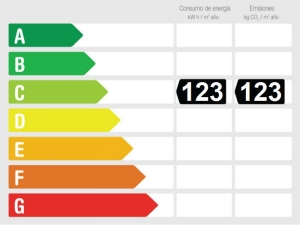 Calificación Eficiencia Energética 775035 - Finca en venta en Son Gual, Palma de Mallorca, Mallorca, Baleares, España