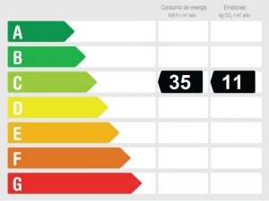 Energy Performance Rating 798998 - Atico - Penthouse For sale in Cala d´Or Marina, Santanyí, Mallorca, Baleares, Spain