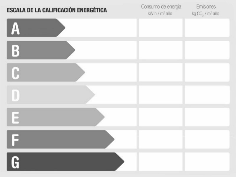 Calificación Eficiencia Energética 781388 - Parcela en venta en Costa de la Calma, Calvià, Mallorca, Baleares, España