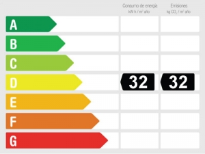 Energy Performance Rating 847599 - House For sale in Felanitx Pueblo, Felanitx, Mallorca, Baleares, Spain