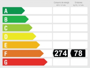 Energy Performance Rating 853334 - Finca For sale in Calonge, Santanyí, Mallorca, Baleares, Spain